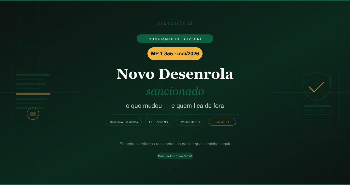 Texto da Medida Provisória 1355 ao fundo com destaque para as 4 novidades do Novo Desenrola